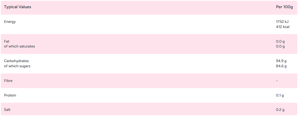 Zorba Online Sarsaparilla Drops 100g Bag