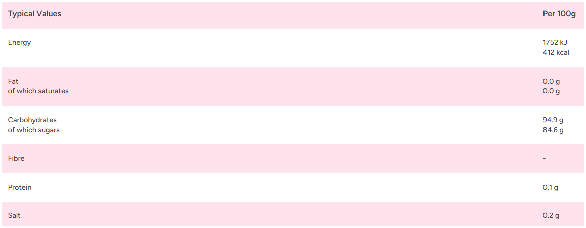 Zorba Online Sarsaparilla Drops 100g Bag