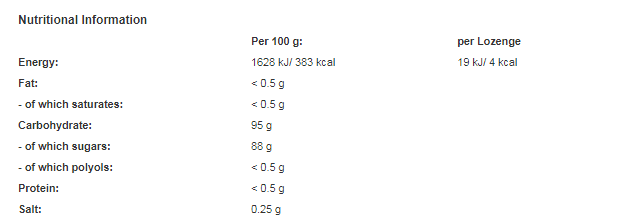 Fisherman's Friend Original Menthol & Eucalyptus Flavour Lozenges 25g (Pack of 24)