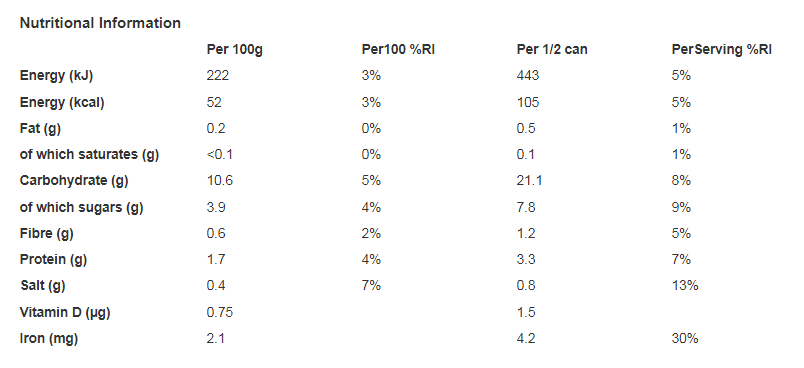 Heinz Hoops Shaped Pasta in Tomato Sauce PMP 400g (Pack of 24)