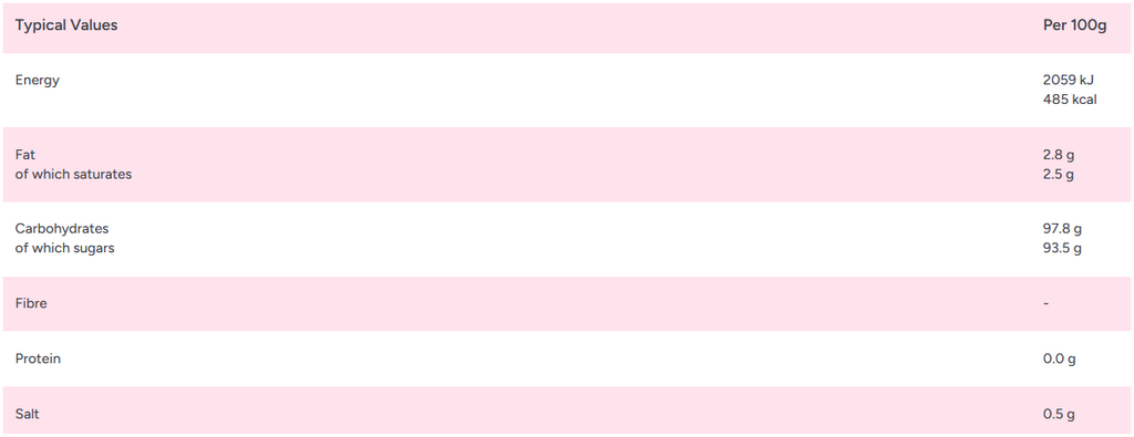 Zorba Online Sherbet Fruits Individually Wrapped 100g Bag