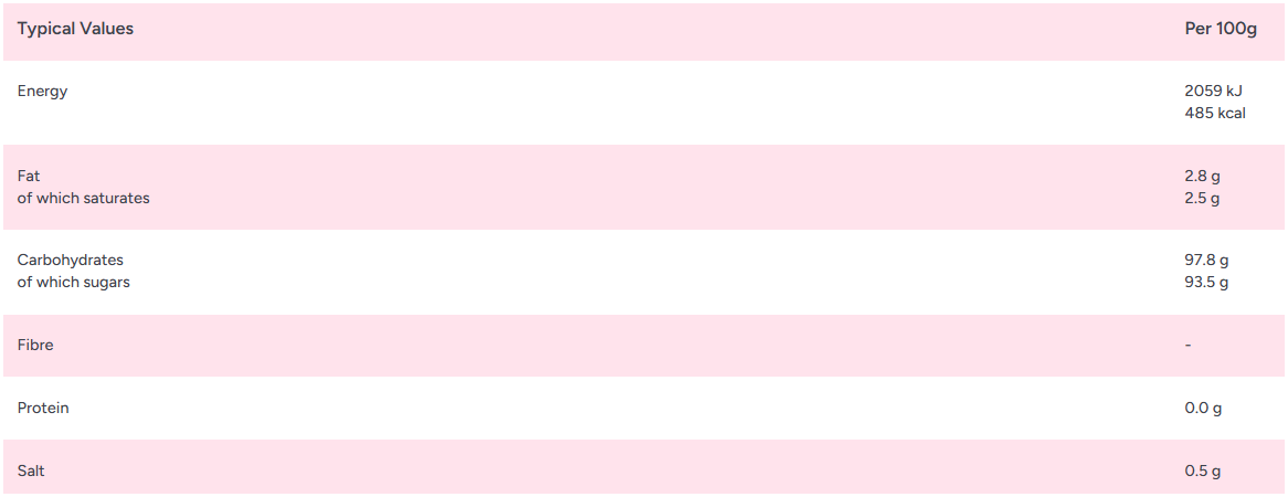 Zorba Online Sherbet Fruits Individually Wrapped 100g Bag