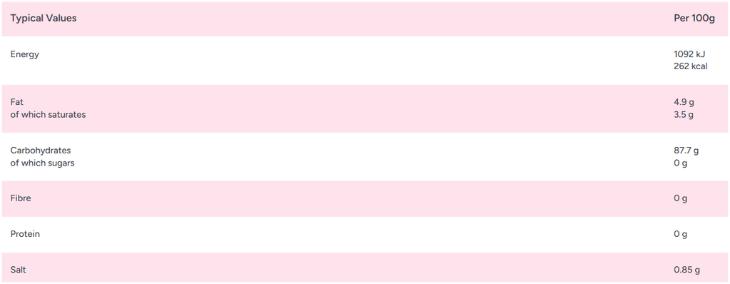 Zorba Online SUGAR FREE Sherbet Lemons Individually Wrapped 100g Bag