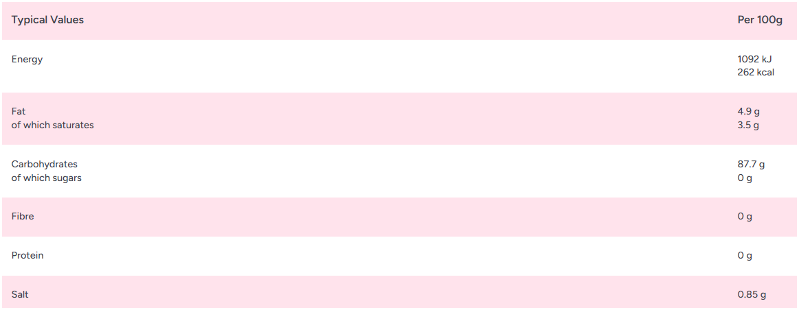 Zorba Online SUGAR FREE Sherbet Lemons Individually Wrapped 100g Bag