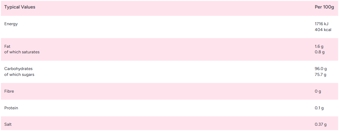 Stockley's Sour Apple Cubes 3kg Bag