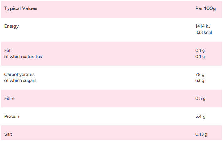 Zorba Online Sour Favourites Mix 1kg Bag