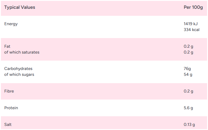 Zorba Online Strawberry Twist Kisses 250g Bag