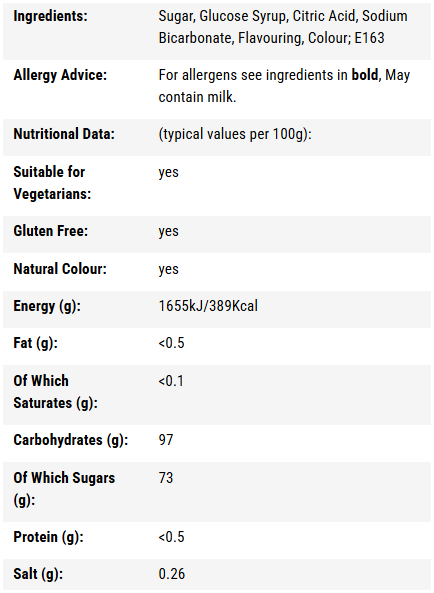 Dobsons Strawberry And Cream Pips 250g (Pack of 1)