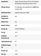 Dobsons Strawberry And Cream Pips 250g (Pack of 1)