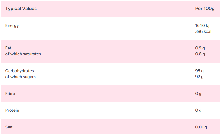 Zorba Online Strong Mints 1kg Bag