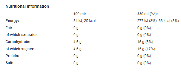Fanta Pineapple & Grapefruit 330ml (Pack of 24)