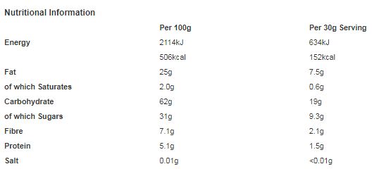 Butterkist Cinema Sweet Popcorn 70g (Pack of 12)