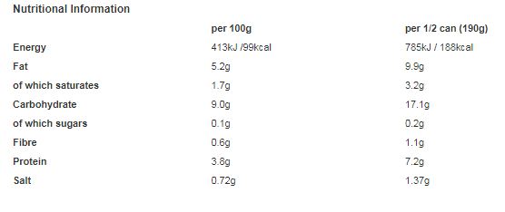 Fray Bentos Chicken Meatballs in Gravy 380g (Pack of 6)