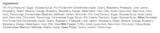 Chupa Chups The Best of 120 Lollipops 12g (Pack of 120)