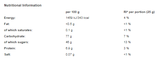 HARIBO Giant Dummies 13.6g (Pack of 60)