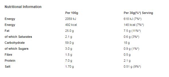 Walkers Monster Munch Sweet & Spicy Snacks 72g (Pack of 15)