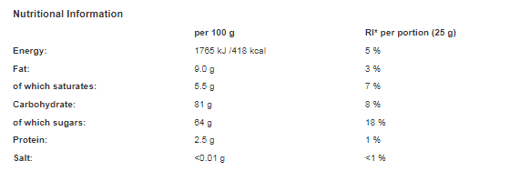 HARIBO Rhubarb & Custard 2.7g (Pack of 300)