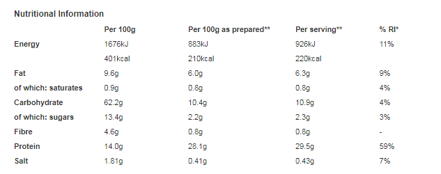 Maggi Air Fryer Crispy Korean BBQ Seasoning Mix 70g (Pack of 12)