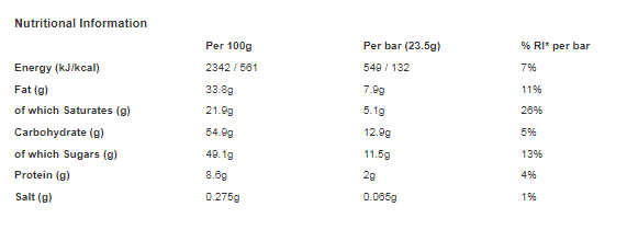 Kinder Country 23.5g (Pack of 40)