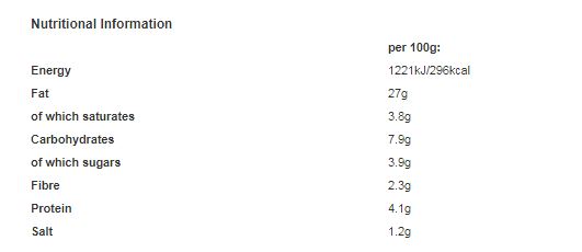 Sacla' Sun-Dried Tomato Pesto 190g (Pack of 6)