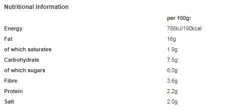 Sacla' Intenso Pasta Sauce Sun-Dried Tomato & Garlic 190g (Pack of 6)