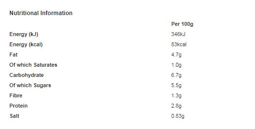 Loyd Grossman Tomato & Roasted Garlic 350g (Pack of 6)