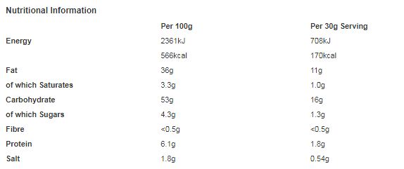 Nik Naks Nice 'N' Spicy Crisps 75g (Pack of 20)