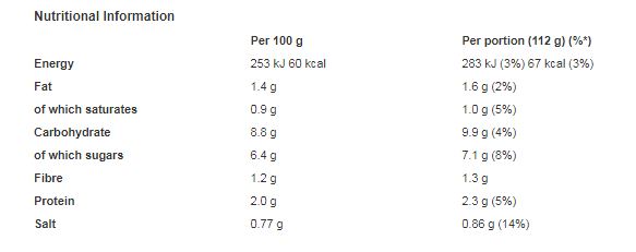 Dolmio Pasta Bake Tomato and Cheese Pasta Sauce 450g (Pack of 6)