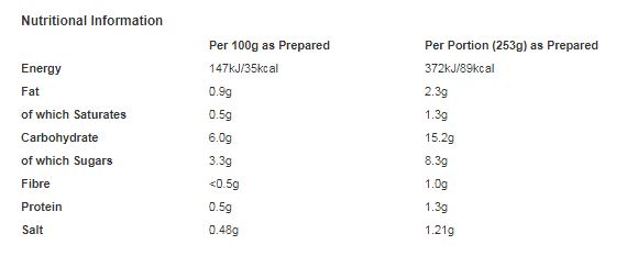 Batchelors Cup a Soup Tomato 4 Instant Soup Sachets 93g (Pack of 9)