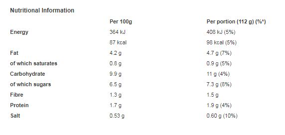 Bens Original Tikka Masala Sauce 450g (Pack of 6)