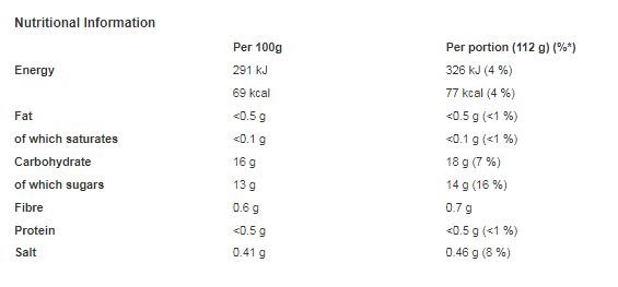 Bens Original Medium Chilli Con Carne Sauce 450g (Pack of 6)