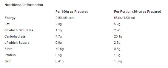 Batchelors Cup a Soup Cream of Vegetable 4 Instant Soup Sachets 122g (Pack of 9)