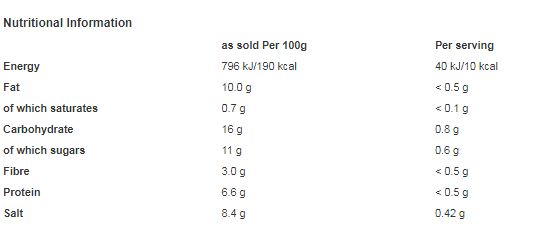 Colman's Original English Mustard 2.25L (Pack of 1)