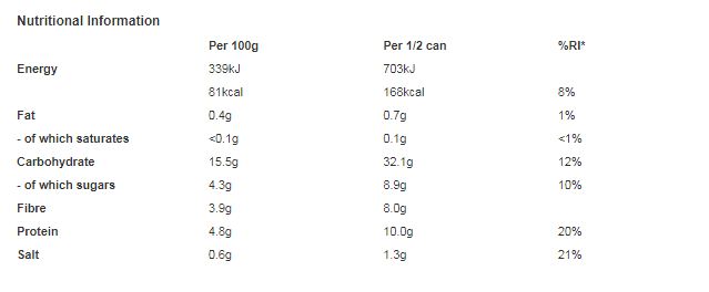 Heinz Baked Beans in a Rich Tomato Sauce PMP 4 x 415g (Pack of 6)