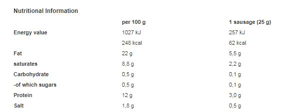 Meica 6 Frankfurters Sausages 375g (Pack of 12)