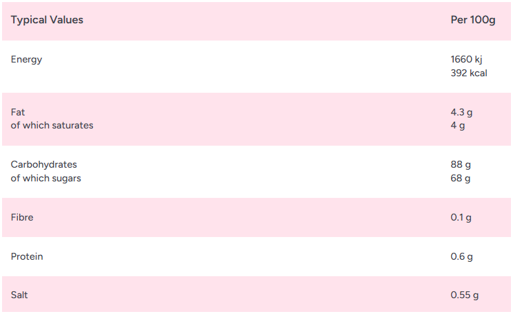 Zorba Online Toffee Bonbons 1kg Bag