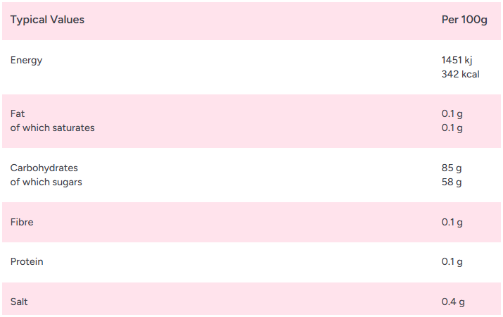 Zorba Online Tongue Painting Fizzy Bubblegum Dummies 100g Bag