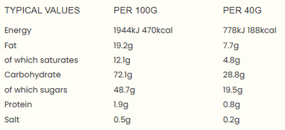 Walker's Nonsuch Treacle Toffees 100g Bag