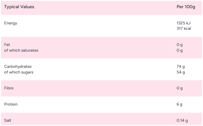 Zorba Online Twin Cherries 3kg Bag