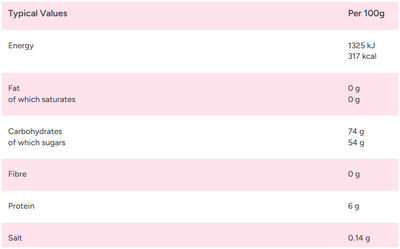 Zorba Online Twin Cherries 3kg Bag