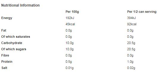 Princes Pear Halves with Juice 410g (Pack of 6)