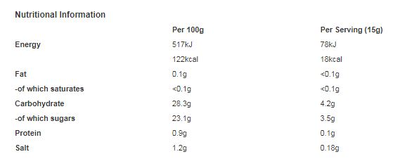 HP The Original Brown Sauce 450g (Pack of 12)