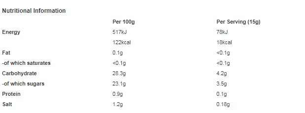 HP The Original Brown Sauce 255g (Pack of 12)