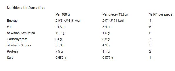 Biscuits filled with hazelnut spread with cocoa 166g (Pack of 20)