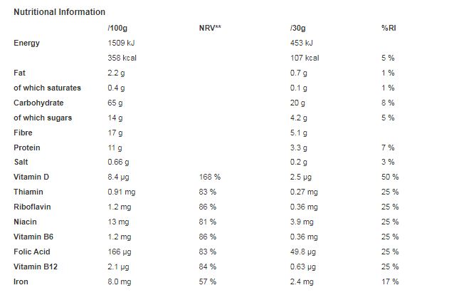 Kellogg's Bran Flakes Cereal 500g (Pack of 6)