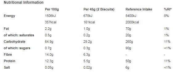Shredded Wheat Original 16 Biscuits (Pack of 6)