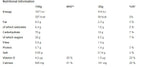 Kellogg's Frosties Cereal Bars 4x25g (100g) (Pack of 10)