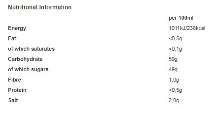 Blue Dragon Original Sweet Chilli Sauce 1 Litre (Pack of 1)