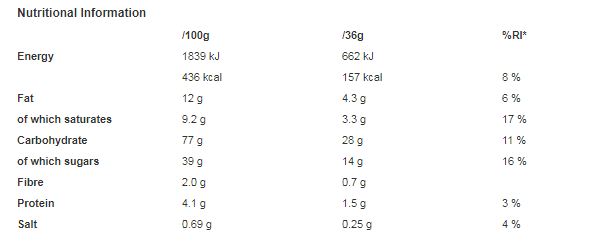 Kellogg's Rice Krispies Squares Caramel & Chocolate 4 x 36g (144g) (Pack of 11)