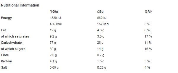Kellogg's Rice Krispies Squares Curious Caramel & Chocolate 36g (Pack of 30)
